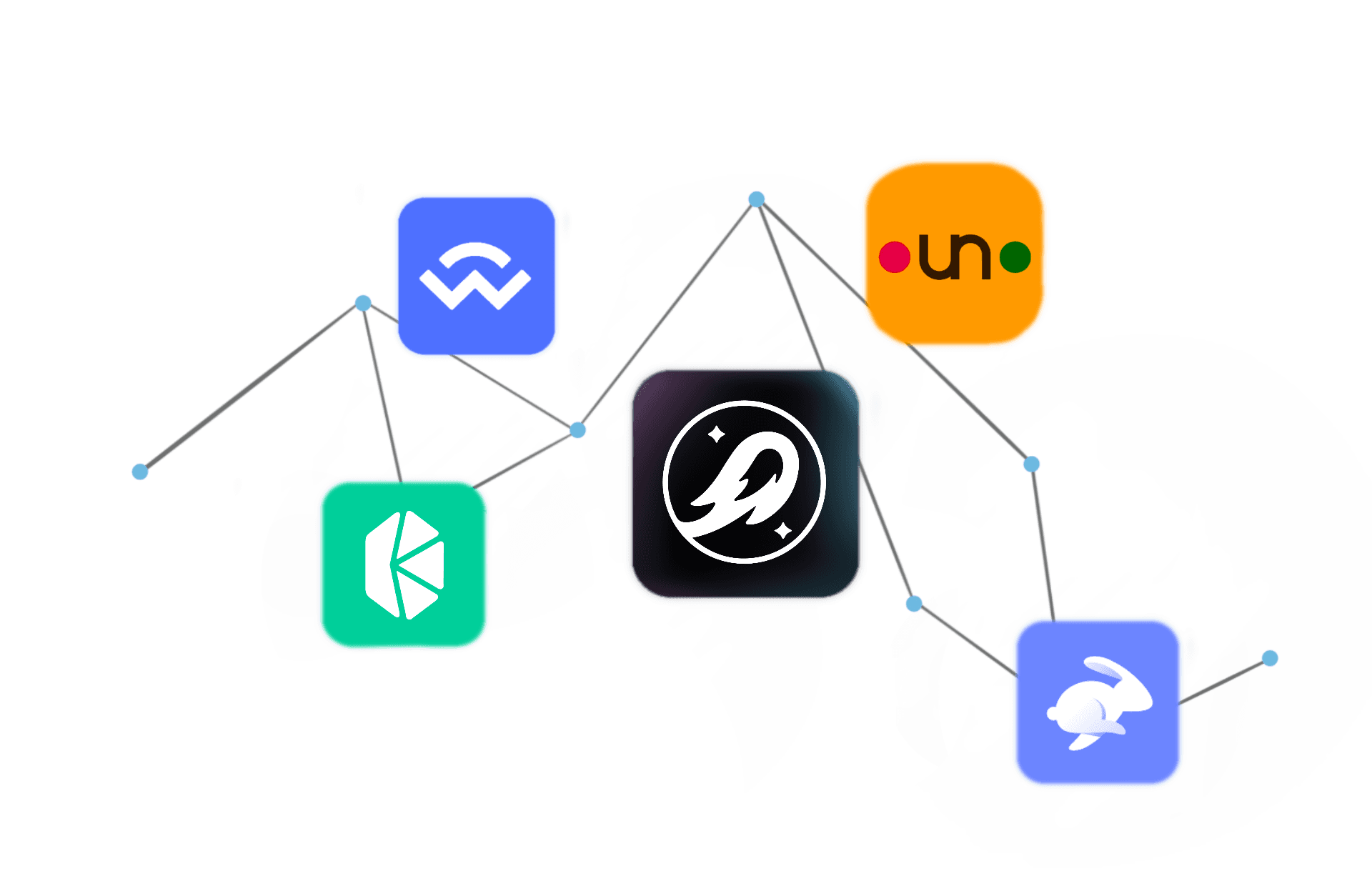 BIM Ecosystem illustration